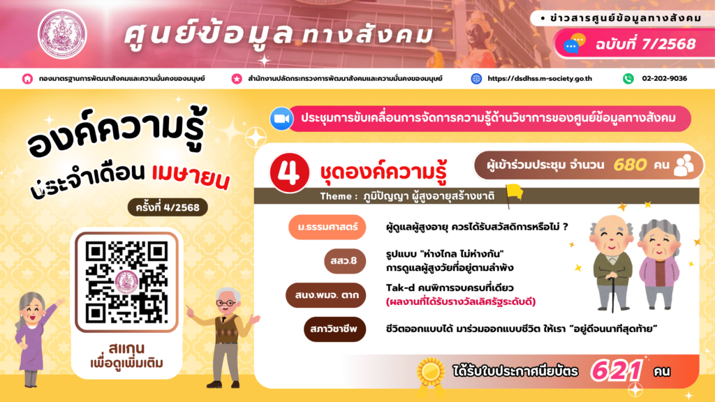 ฉบับที่ 7/2568