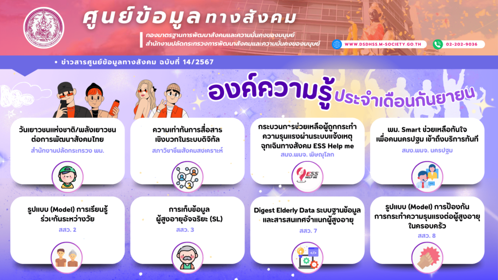 ฉบับที่ 12/2567