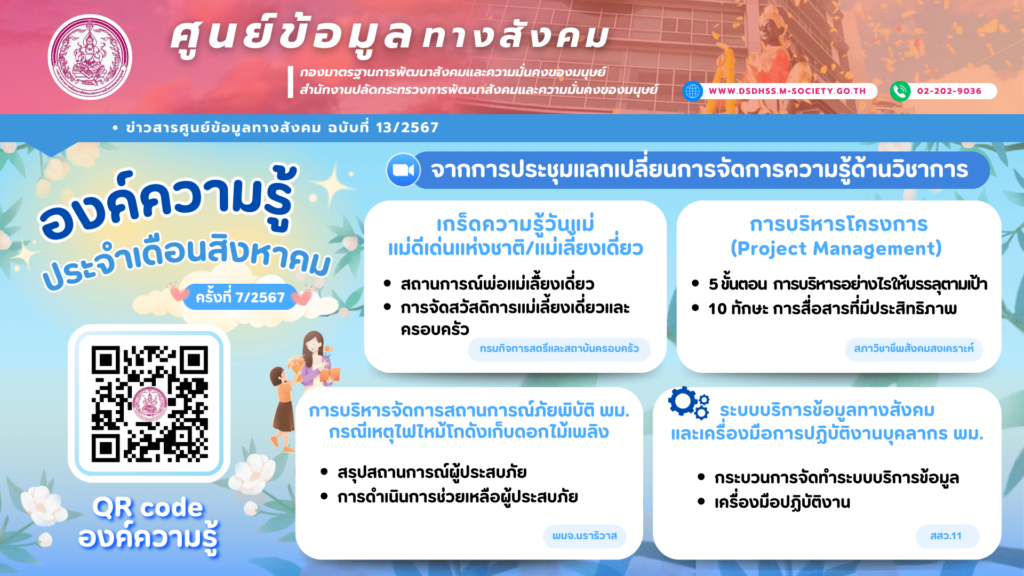 ฉบับที่ 13/2567
