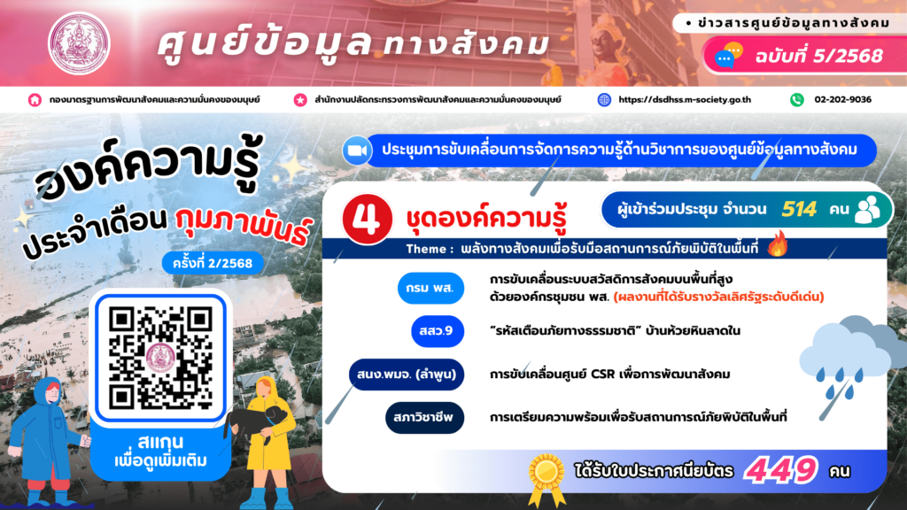 ฉบับที่ 5/2568