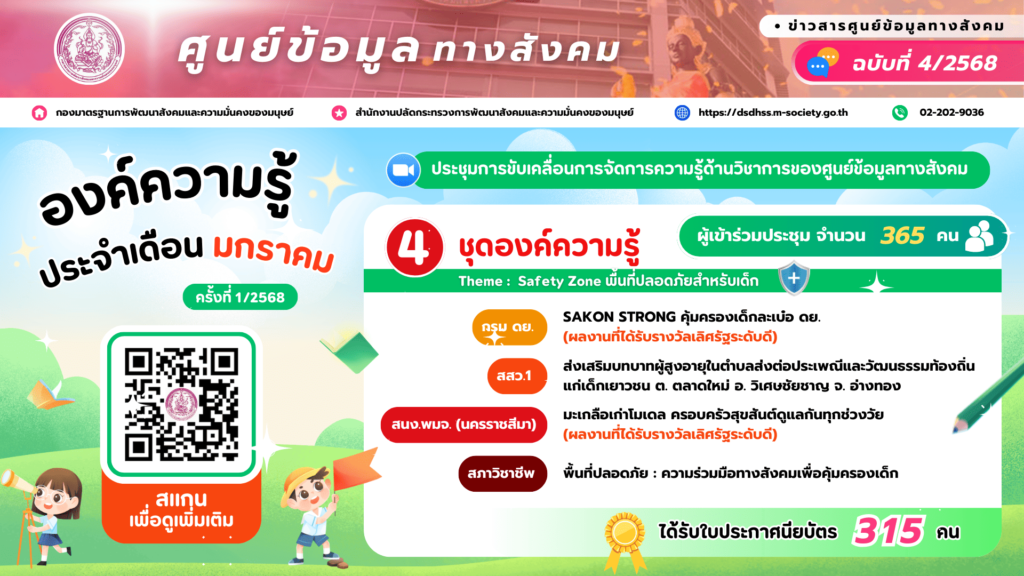 ฉบับที่ 4/2568