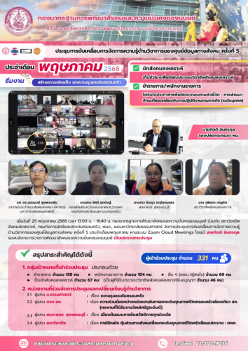 ประชุมการขับเคลื่อนการจัดการความรู้ด้านวิชาการของศูนย์ข้อมูลทางสังคม ครั้งที่ 5 ประจำเดือน พฤษภาคม 2568